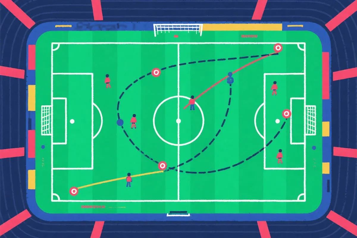 高位逼抢下的跑动热区示意：前锋封线，中场二次压迫，边后卫高位卡住边路